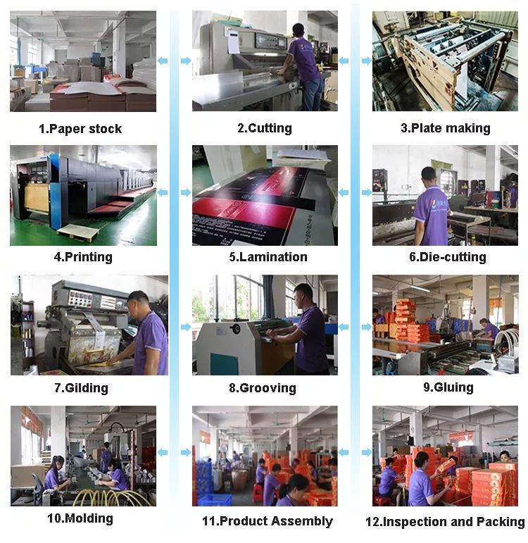 china folding box supplier