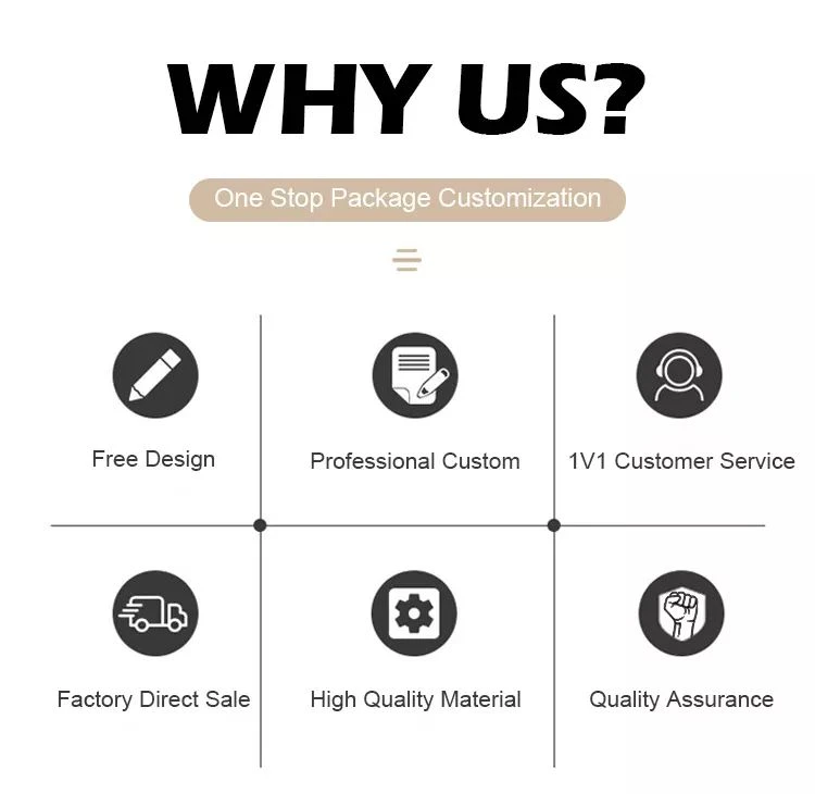 Our Strengths