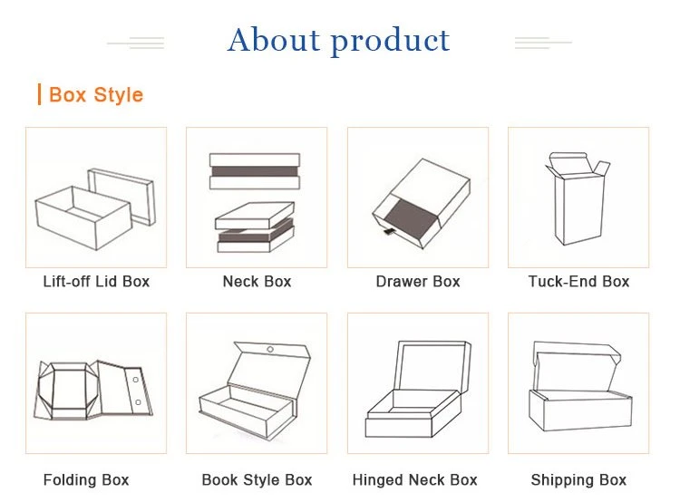 box type